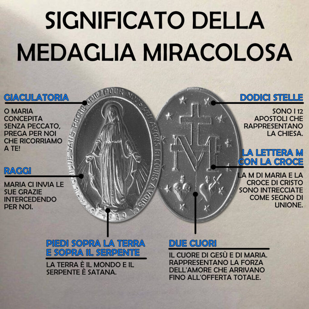 Preghiera Della Medaglia Miracolosa Della Madonna Devozione della Medaglia Miracolosa - DailyPray.net
